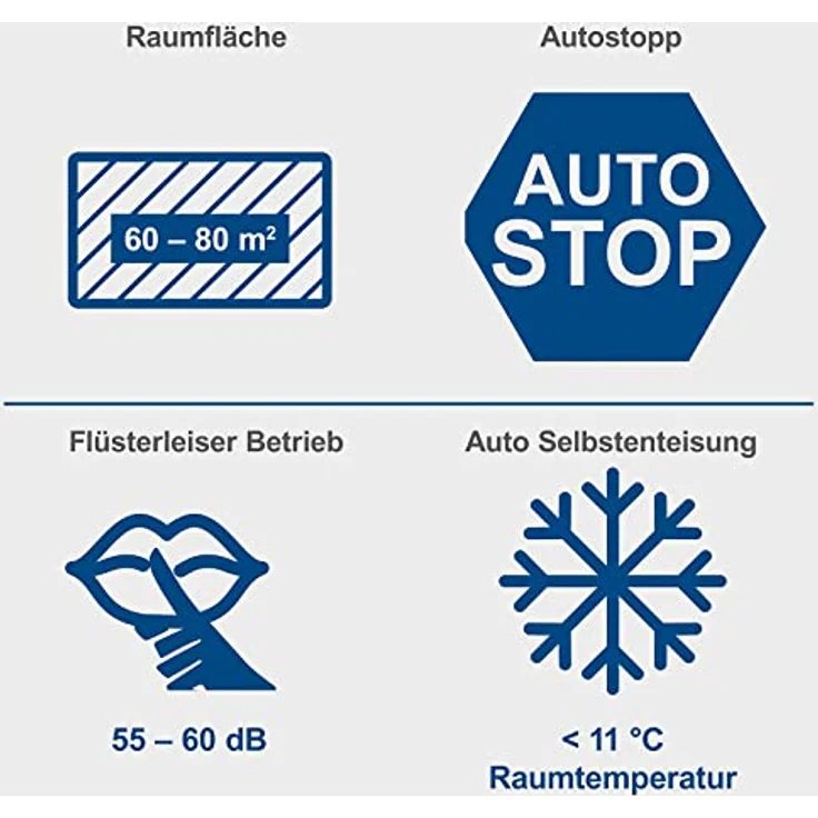 Scheppach Luftentfeuchter DH6100x Bautrockner elektrisch Baustellentrockner | 60L / Tag | Raumgrößen 60-80 m² | 1050W & LCD Display | Auto-Stopp bei vollem Behälter | Raumentfeuchter – Bild 3