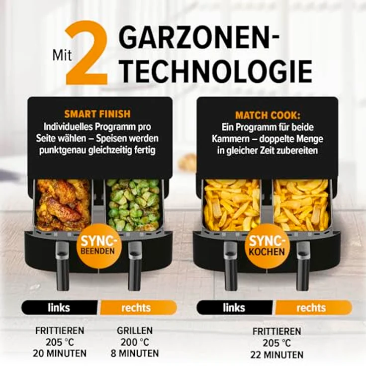 GOURMETmaxx Heißluftfritteuse Doppelkammer, 2400 W, 9 Funktionen, bis 230°C, fettarm (Silber) – Bild 5