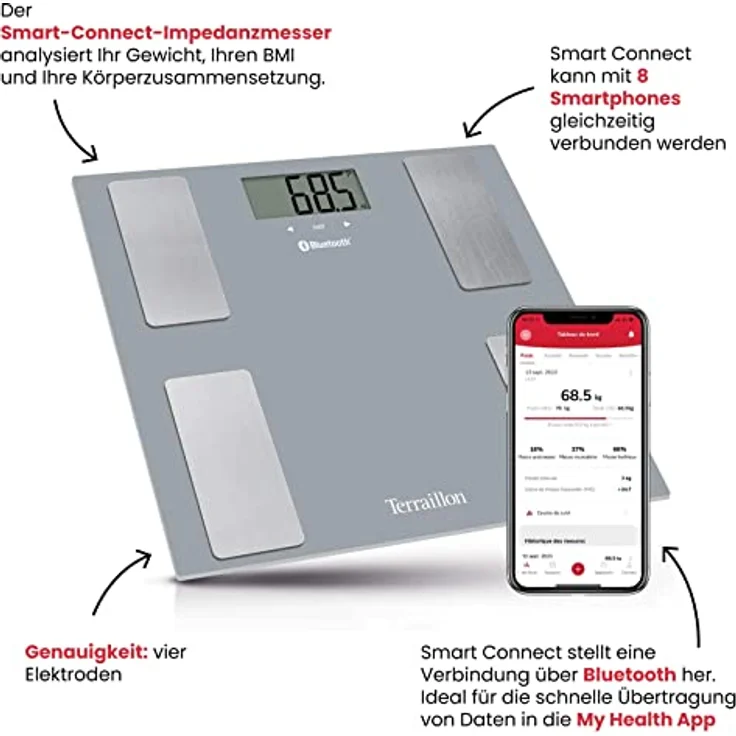 TERRAILLON Smart Connect Personenwaage – BMI – 8 Benutzer – Bluetooth Low Energy – Kapazität 160 kg – Grau – Bild 2