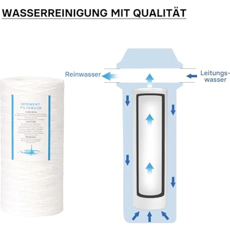 naturewater PPW-10A 5 µ Baumwollfilter Kartusche, 254 mm (10 Zoll) für Umkehrosmoseanlagen, präzise Filtration gegen Schmutzpartikel – Bild 6