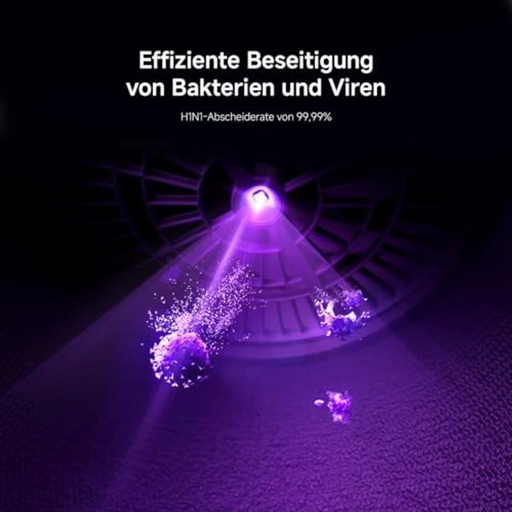 Xiaomi Mijia Luftreiniger 6, HEPA-Luftreinigung, 380 m³/h, WLAN-fähig, weiß – Bild 8