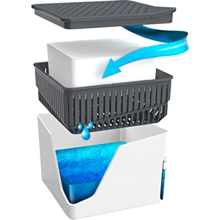 Wenko Raumentfeuchter Cube Weiß 500 g, 2er Set Luftentfeuchter – Bild 2