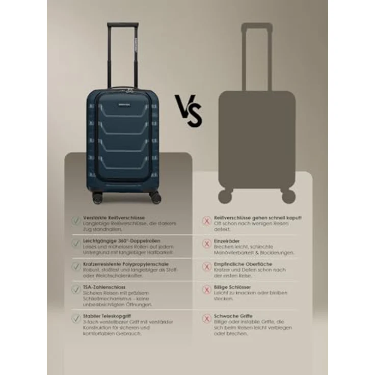 Smartbox Edition 01, Kabinentrolley 55 cm mit Laptopfach, 4 Rollen, blau – Bild 9