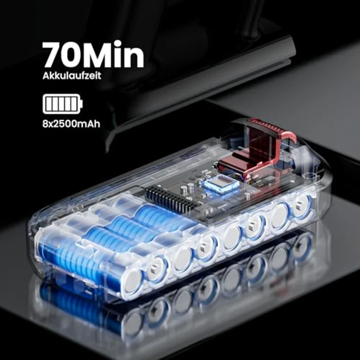 FDUXUD Akku Staubsauger Kabellos 600W, 50kPa Saugkraft, 70Min Laufzeit, Hurrikanmodus mit LED-Display – Bild 3