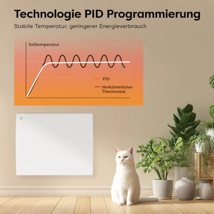 CIARRA CBHT10E, Elektrischer Keramik Heizkörper 1000 W mit PID-Thermostat für 10-15 m², IP24 spritzwassergeschützt – Bild 4