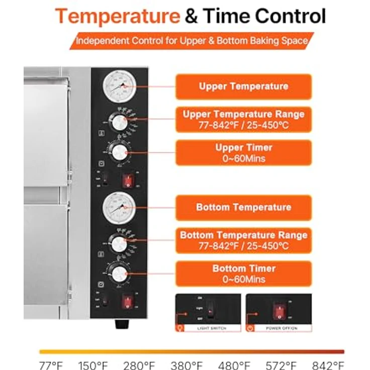VEVOR elektrischer Pizzaofen PSL-36-EU, 2500 W mit Doppelkammer, Temperaturregelung bis 450 °C für 457 mm Pizza – Bild 4