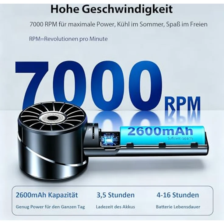 Cozome Handventilator USB, wiederaufladbar, 7000 U/min, Mini-Taschenventilator aus Metall, kabellos für Strand & unterwegs – Bild 4