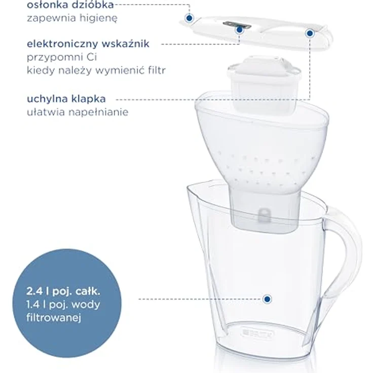 Brita Filterkanne Marella +3 Maxtra Pro PP weiß Polypropylen 2,4 l 150 l, mehrfarbig – Bild 5