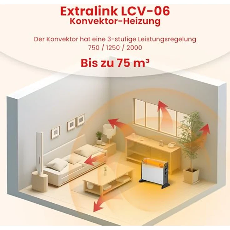 Extralink EX.30318 electric space heater Indoor Black, White Convector electric space heater, Heizkörper, Schwarz, weiß – Bild 5