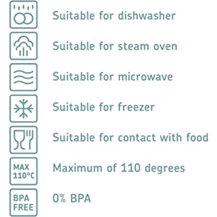Mepal - Cirqula Multischüssel Set 3–teilig rechteckig Nordic sage – 500, 1000, 2000 ml – Verwendbar als Vorratdose, Kühlschrankdose, Gefrierdose, Mikrowellegeschirr & Servierschale mit Deckel – Bild 3