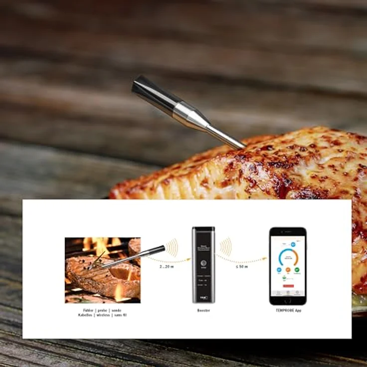 TFA Dostmann Bratenthermometer TFA 14.1515.10 Smart BBQ kabelloses Fleisch- Grillthermometer, Edelstahl mit Keramikgriff, Bluetooth 5.0 – Bild 4