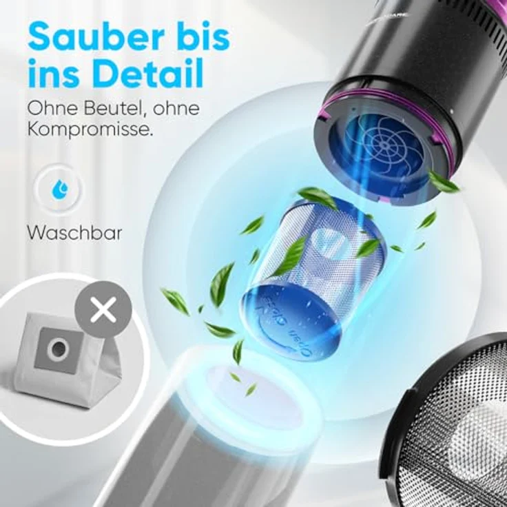 ProfiCare® Handstaubsauger PC AKS 3137, kabellos mit 2200mAh Akku, starker BLDC-Motor, beutellos und leise, ideal für Couch und Auto – Bild 3