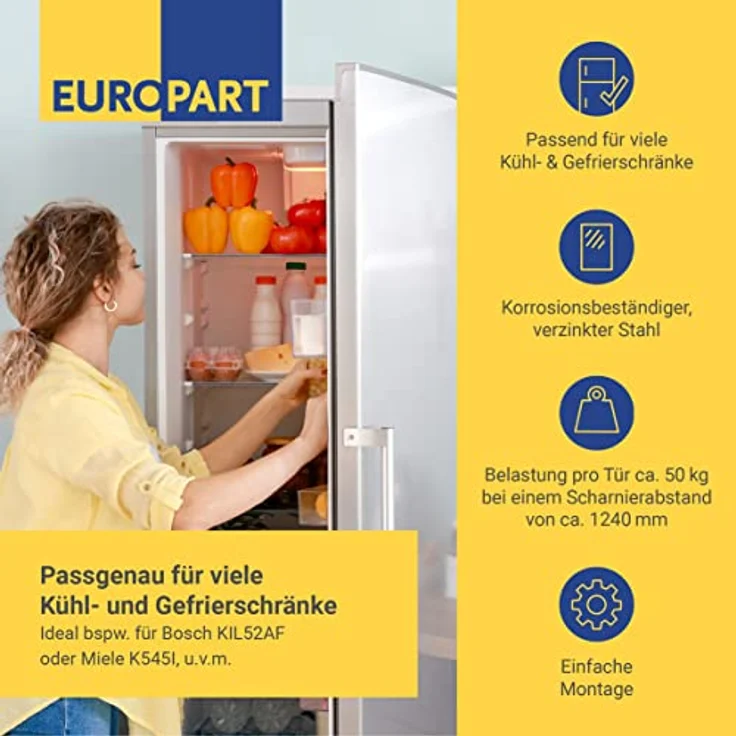 Türscharnier Set wie BOSCH 00481147 für Kühlschrank Gefrierschrank Kühlgefrierkombination L95mm/B54mm/42mm 481147 – Bild 4