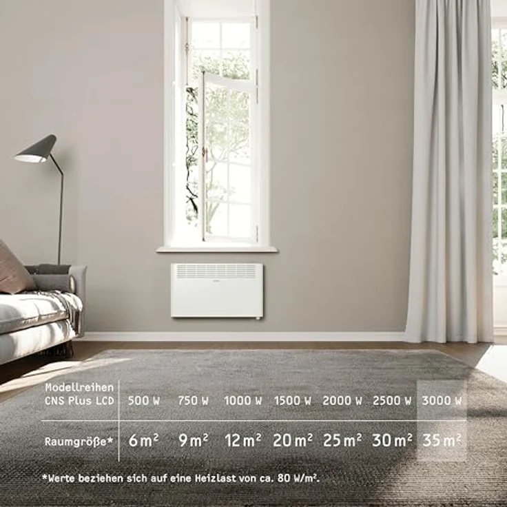 STIEBEL ELTRON Wandkonvektor CNS 3000 Plus LCD, 3 kW für ca. 35 m², TÜV geprüft, LC-Display, Wochentimer, Elektroheizung, Weiß, 205859 – Bild 5