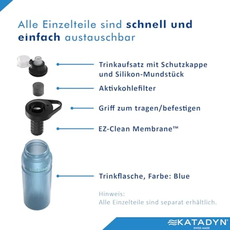 Katadyn BeFree AC Wasserflasche, 0,7L mit 2-Stufen-Filtersystem, Blau – Bild 8
