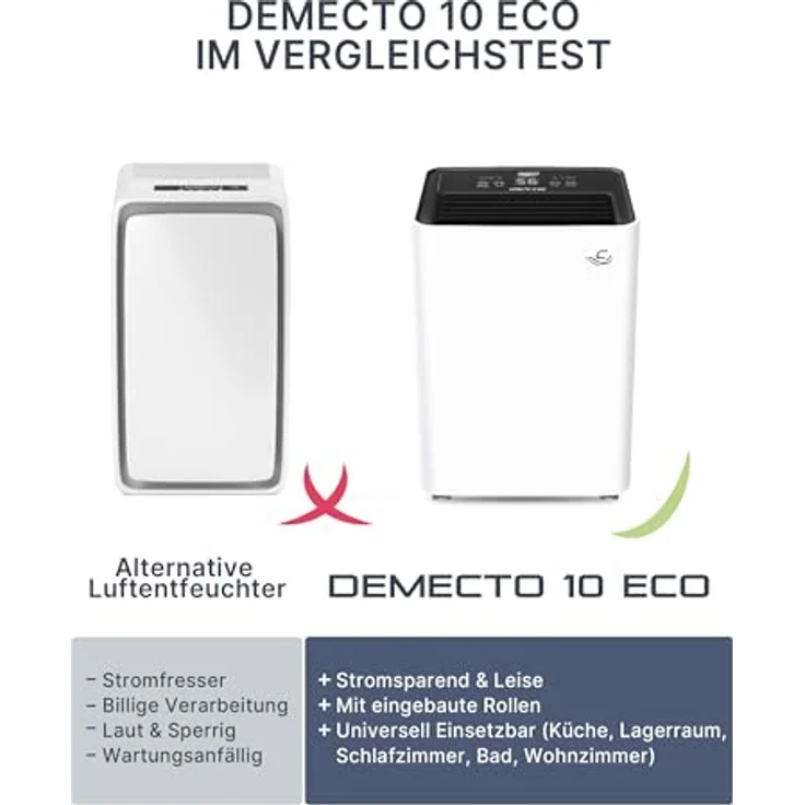 Comedes Demecto 10 eco Luftentfeuchter für Schlaf- und Kinderzimmer, leise & effizient, bis 40m² - weiß – Bild 4