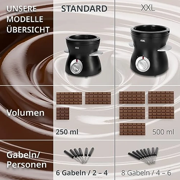 ADE elektrisches Schokofondue 250ml mit 6 Spießen | 2 Temperaturstufen zum Schmelzen und Warmhalten | Temperiergerät für Schokolade und Kuvertüre | herausnehmbare teflonbeschichtete Schüssel – Bild 5