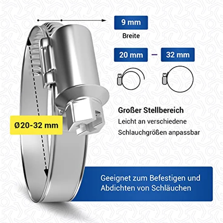 VIOKS Set 2x Schlauchschellen Edelstahl 20-32mm & Waschmaschine Abfluss Adapter 22mmØ für 22mmØ - Spülmaschine Ablaufschlauch Endstück Verbinder - Rostfreie Schellen, hochwertiger Verbinder aus Kunststoff & Gummi – Bild 4