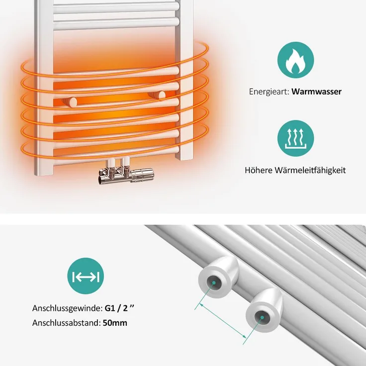 Emke Elektrischer Badheizkörper, Weiß 75x60cm 337W, Heizkörper - Modernes Design, hohe Schlagfestigkeit