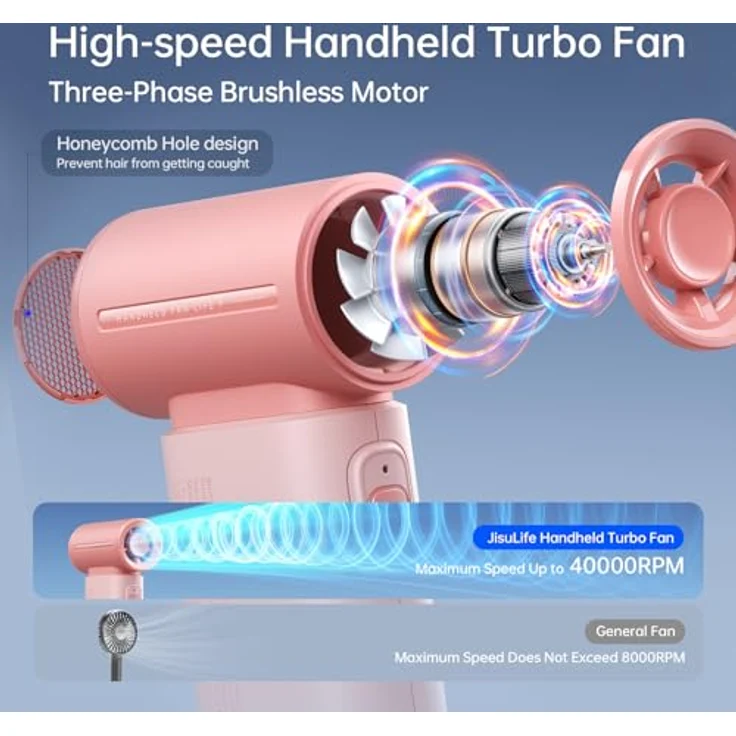 JISULIFE Tragbarer Handventilator, Turbo Luftstrom bis 10 m/s, 12 Stunden Akku, 5 Geschwindigkeitsstufen, tragbares Design – Bild 2