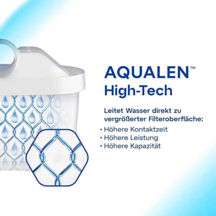 AQUAPHOR MAXFOR+ Pack 5+1 Wasserfilterkartusche-gegen Kalk, Chlor & weitere unerwünschte Stoffe, Mit patentiertem AQUALEN, Weiß, 200 l – Bild 6