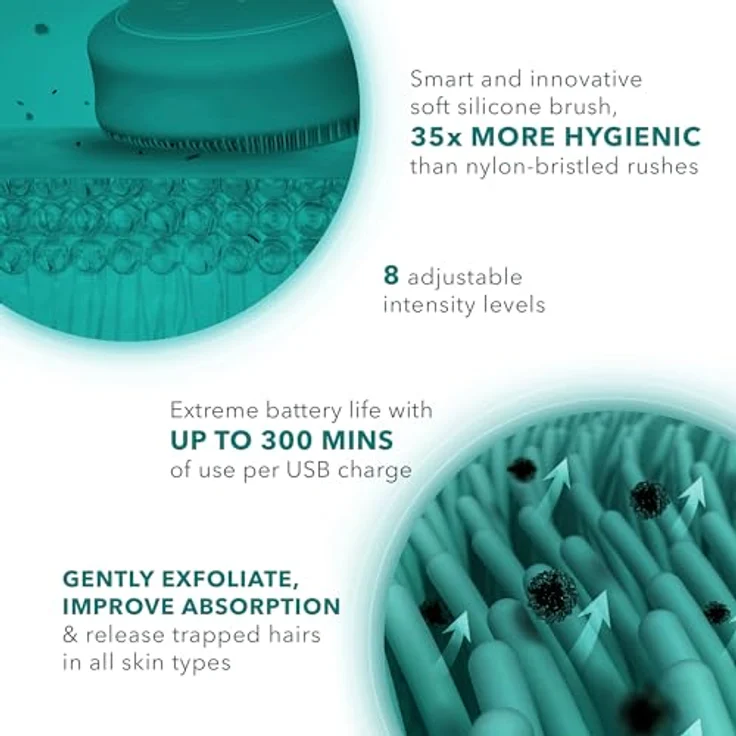 Foreo Luna 4 Body, Körperreinigungs- und Massagegerät mit 12 Intensitätsstufen, wasserbeständig, hypoallergen, USB wiederaufladbar – Bild 3