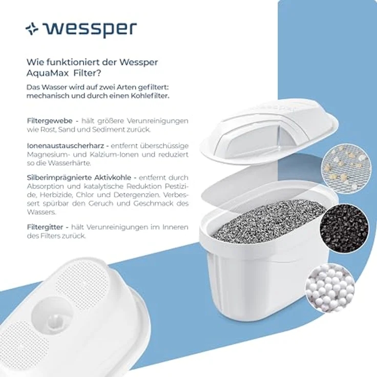 Wessper Wasserfilter Kanne, 2,7L für Kühlschranktür mit 6 Aktivkohle-Filtern - Blau – Bild 4