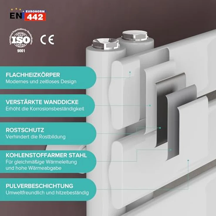 doporro Badheizkörper 76x40cm Seitenanschluss Weiß, effiziente Wärmeleitung & nahtlose Schweißtechnik – Bild 4