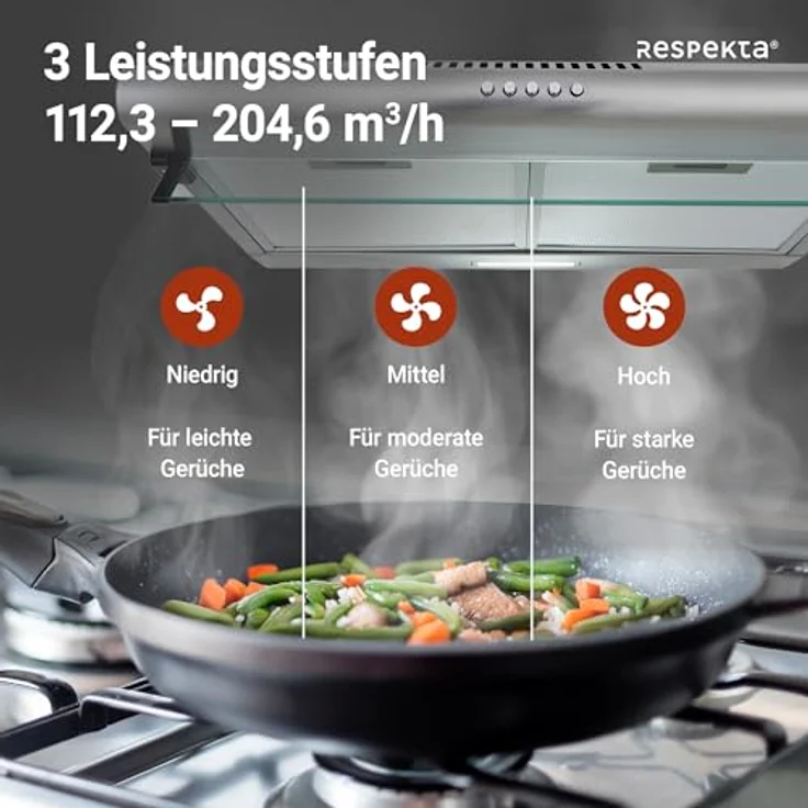 respekta CH 1259 IX C, Motorhaube, Standard, Breite: 59.8 cm, Tiefe: 50 cm, Absaugung und Rückführung (mit zusätzlichem Rückführungsset), rostfreier Edelstahl – Bild 7