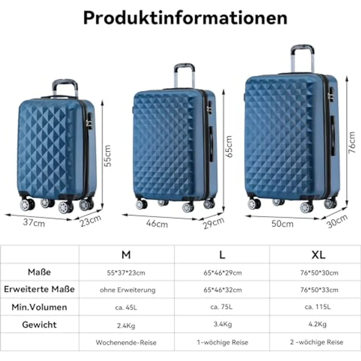 BEIBYE Kofferset 4 Zwillingsrollen Hartschale Trolley, Handgepäck M (55x34x22cm) mit Sicherheits-Zahlenschloss, in Blau – Bild 5
