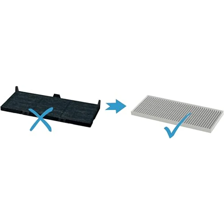 Siemens LZ12ITB14 Zubehör für Dunstabzugshauben,Clean Air Standard Geruchsfilter(Ersatz) – Bild 3