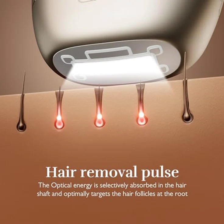 Silk'n IPL-Haarentferner Silk'n 7, 600.000 Lichtimpulse, drehbarer Kopf, weiß – Bild 3