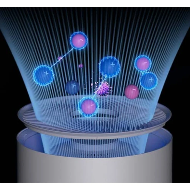 Xiaomi Smart Air Purifier Elite, Luftreiniger, weiß – Bild 4