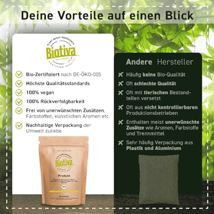 Biotiva Schoko Mushroom Latte Bio 100g, veganer Pilz Kaffee Drink mit Reishi, Kakao, Maca und Zimt, ohne Zuckerzusatz, abgefüllt in Deutschland – Bild 3