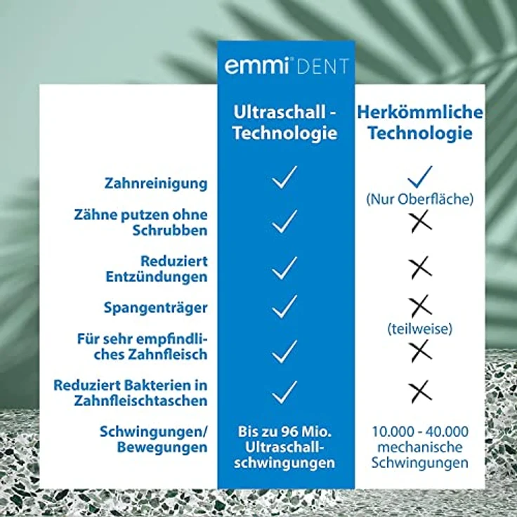 Emmi-dent elektrische Ultraschall Zahnbürste Metallic Weiß I - ideal für empfindliche Zähne & Zahnfleisch, sanfte Reinigung ohne Schrubben, für Erwachsene & Kinder – Bild 2