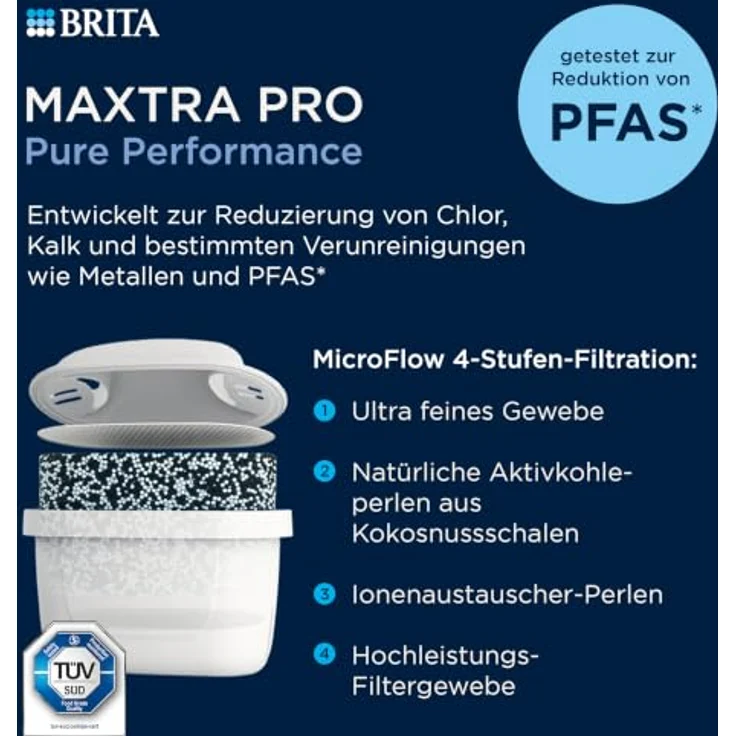 BRITA MAXTRA Style Essential XL Wasserfilter Kanne, steinblau, inkl. 4x Pure Performance Filter – Bild 4
