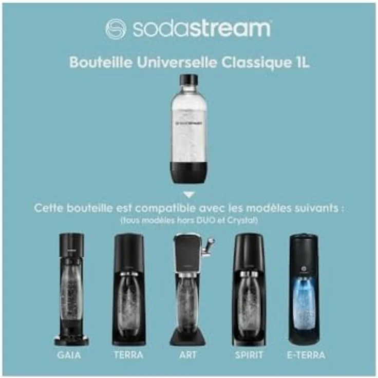 SodaStream - 1x1L DWS Bottle – Bild 3