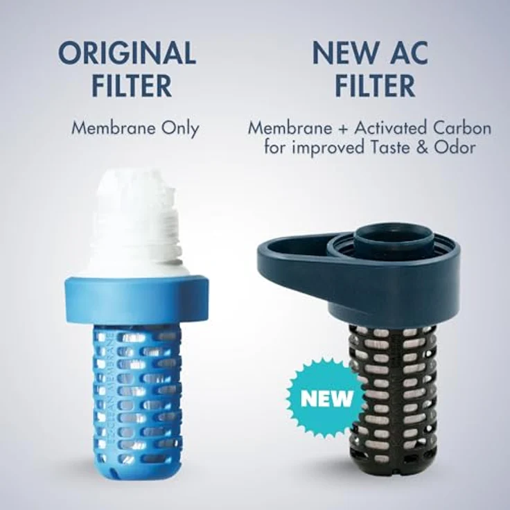 Katadyn BeFree AC Ersatzfilter - 0.1 Mikron Wasserfilter, schieferblau, effektiver Schutz vor schädlichen Organismen – Bild 5