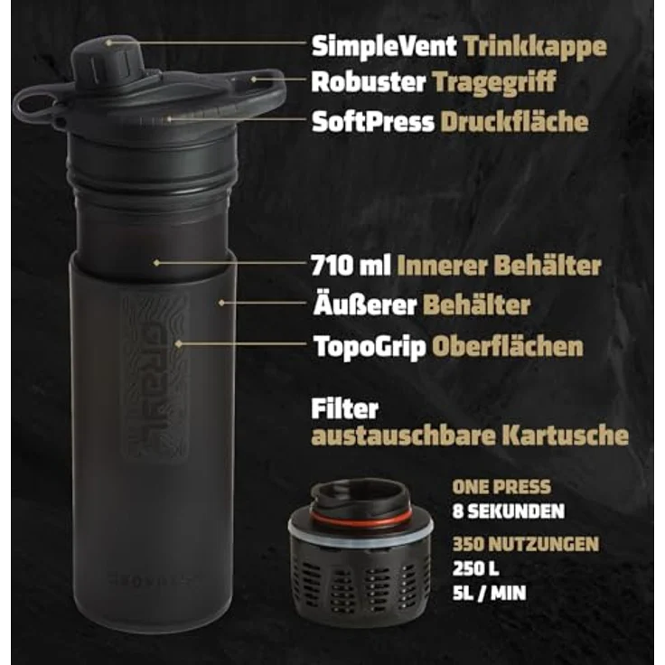 GRAYL GEOPRESS Purifier covert black Wasserfilterflasche – Bild 2