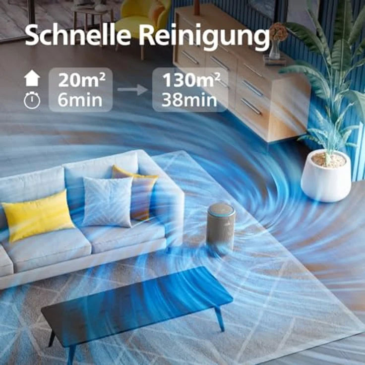 Philips AC3210/12, Luftreiniger mit HEPA-Filter, Luftreinigungsrate 500 m³/h für Räume bis 130 m², geräuscharm (47,5 dB), beige – Bild 3