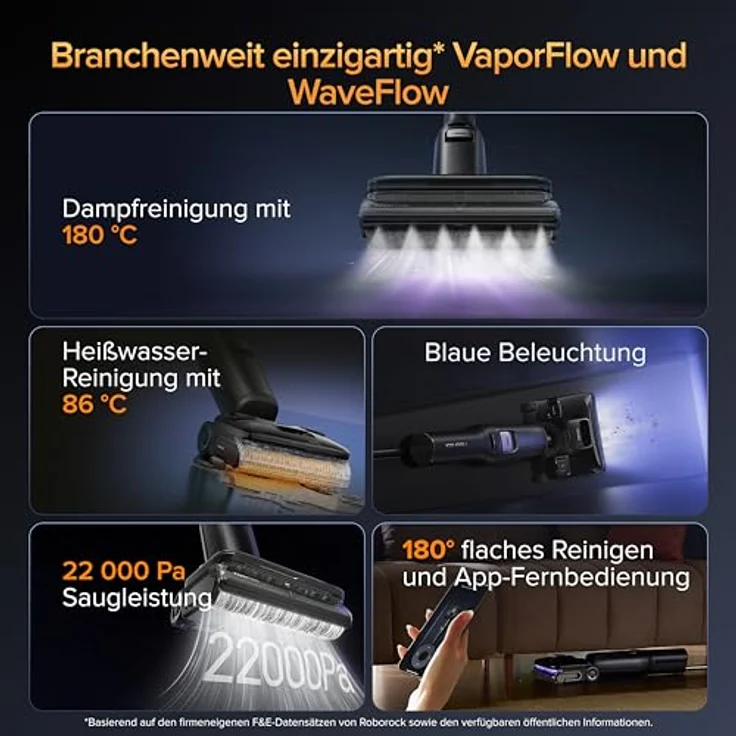Roborock F25 Ultra Nass Trockensauger mit Dampf, 180 °C Dampfmopp, 22 kPa Saugkraft, KI-unterstützte Räder, Blaulicht – Bild 2