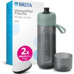 BRITA Sport Wasserfilter Flasche Model Active dunkelgrün (600ml) inkl. 2 MicroDisc Filter – BPA-frei, spülmaschinengeeignet, filtert beim Trinken