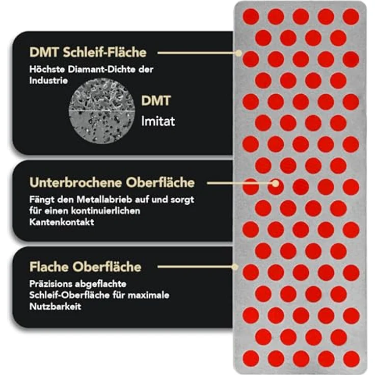 DMT Simple Sharp Diamant Messerschärfer Blau | Rasiermesserscharfe Klingen | 18° Schleifwinkel | Trockenes Schärfen | Langlebig | 20247 – Bild 5