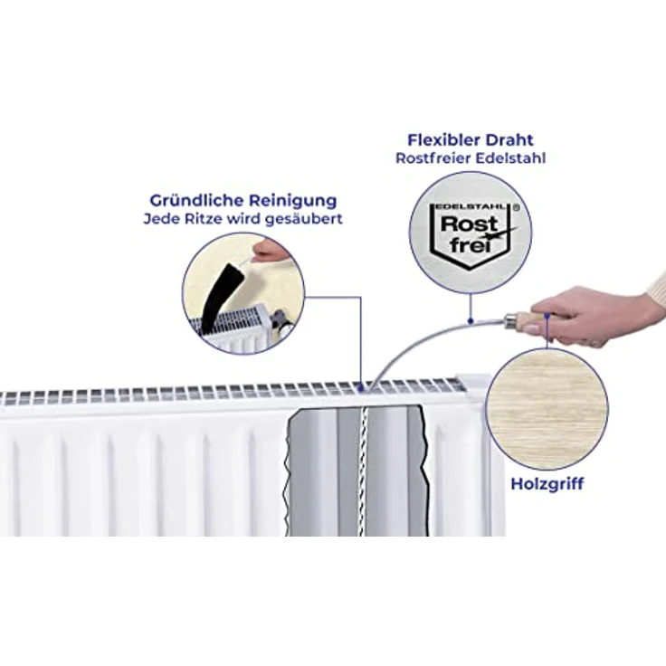 Wenko 7117001500 Suplex Heizkörperbürste – Bild 4