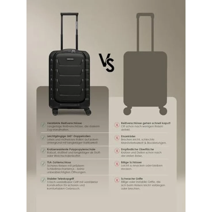 Smartbox Edition 01, 4 Rollen Kabinentrolley 55 cm mit Laptopfach, schwarz – Bild 8