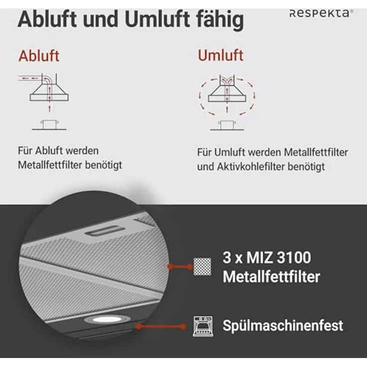 Respekta Cara Dunstabzugshaube, Inselhaube in Schwarz-Matt mit Glasfront, 90 cm, 9 Leistungsstufen, Touch Control, Energieeffizienz A+ – Bild 4