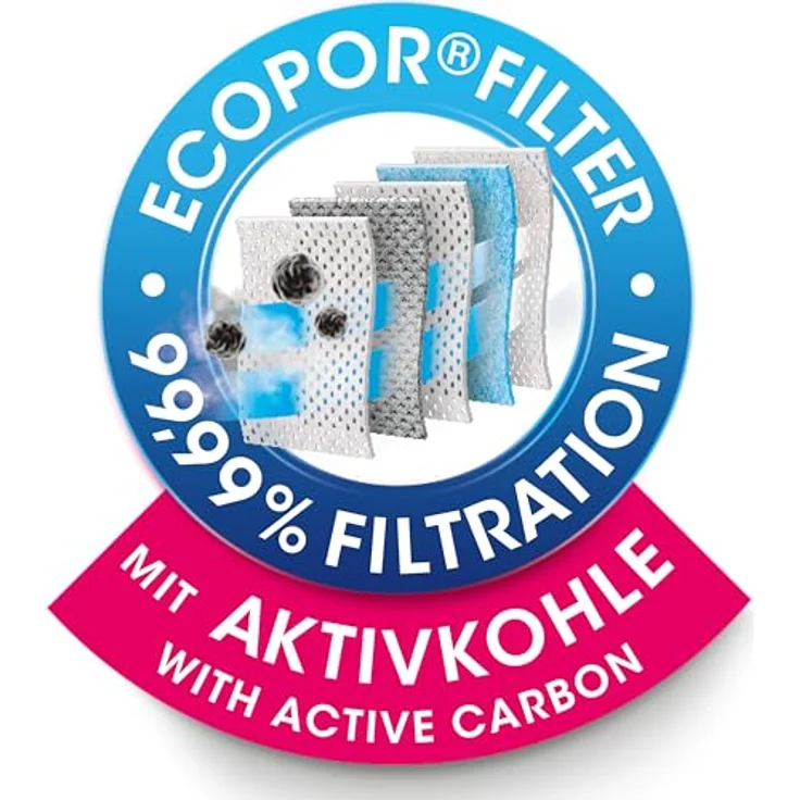 Swirl S 67 EcoPor Anti Odour Staubsaugerbeutel, 4 Stück, mit Aktivkohle für Tierhaushalte – Bild 6