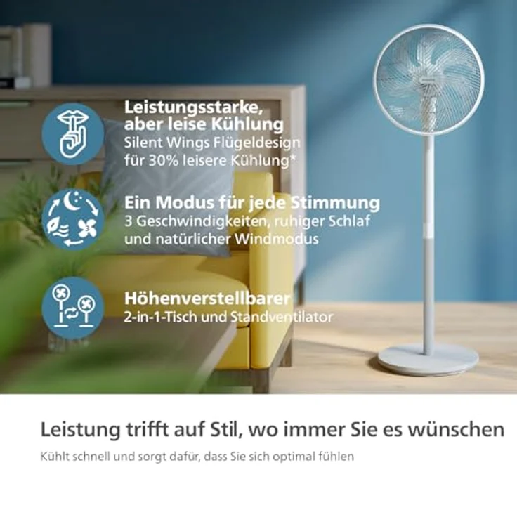 Philips Standventilator Serie 2000, Stark & superleise mit SilentWings Technologie, 2-in-1, Neigung & Oszillation einstellbar, 12-Stunden-Timer, Weiß (CX2550/00) – Bild 2