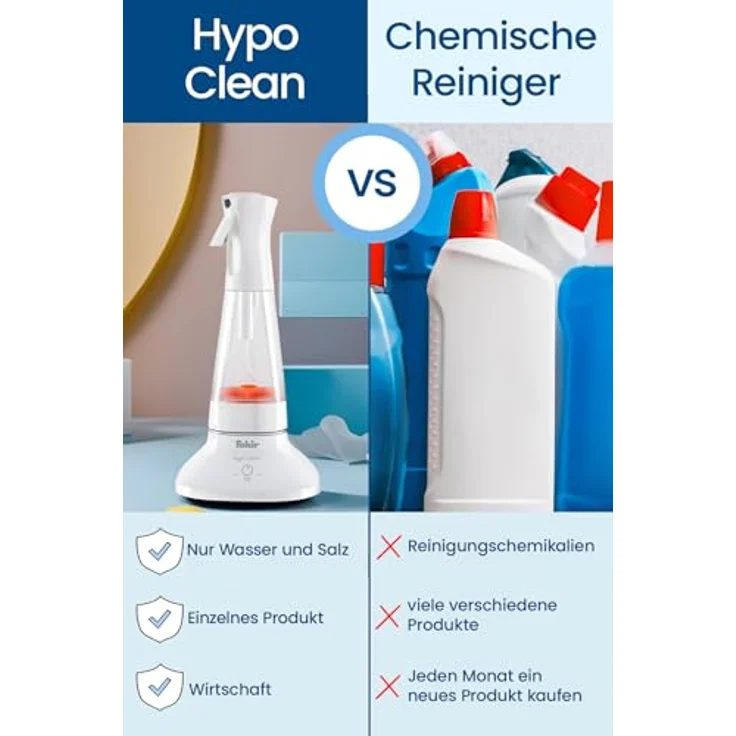 FAKIR 9212001 Wassersterilisiergerät, Desinfektionsmittel aus Leitungswasser, ABS-Gehäuse, felxible Anwendung mit Sprühkappe und Mikrozerstäuber – Bild 2