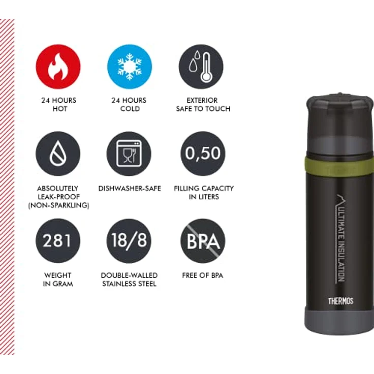 Thermos Isolierflasche Mountain Charcoal Black 0,5L 4015.232.050 – Bild 5